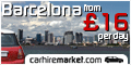Car Hire Market